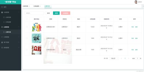基于微信小程序眾籌網(wǎng)站系統(tǒng)的設(shè)計與實現(xiàn).zip 項目源碼 論文