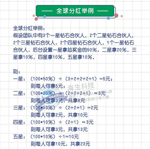 v8商城系統開發v8商城app平臺 現成源碼,快速搭建